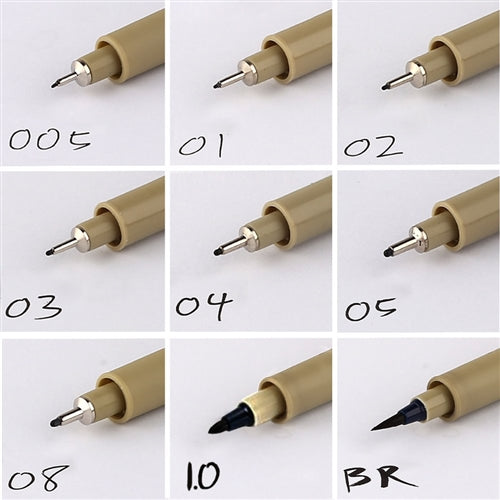 Micron Waterproof 01 - 0.25Mm