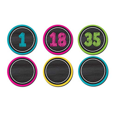 Magnetic Numbers 1