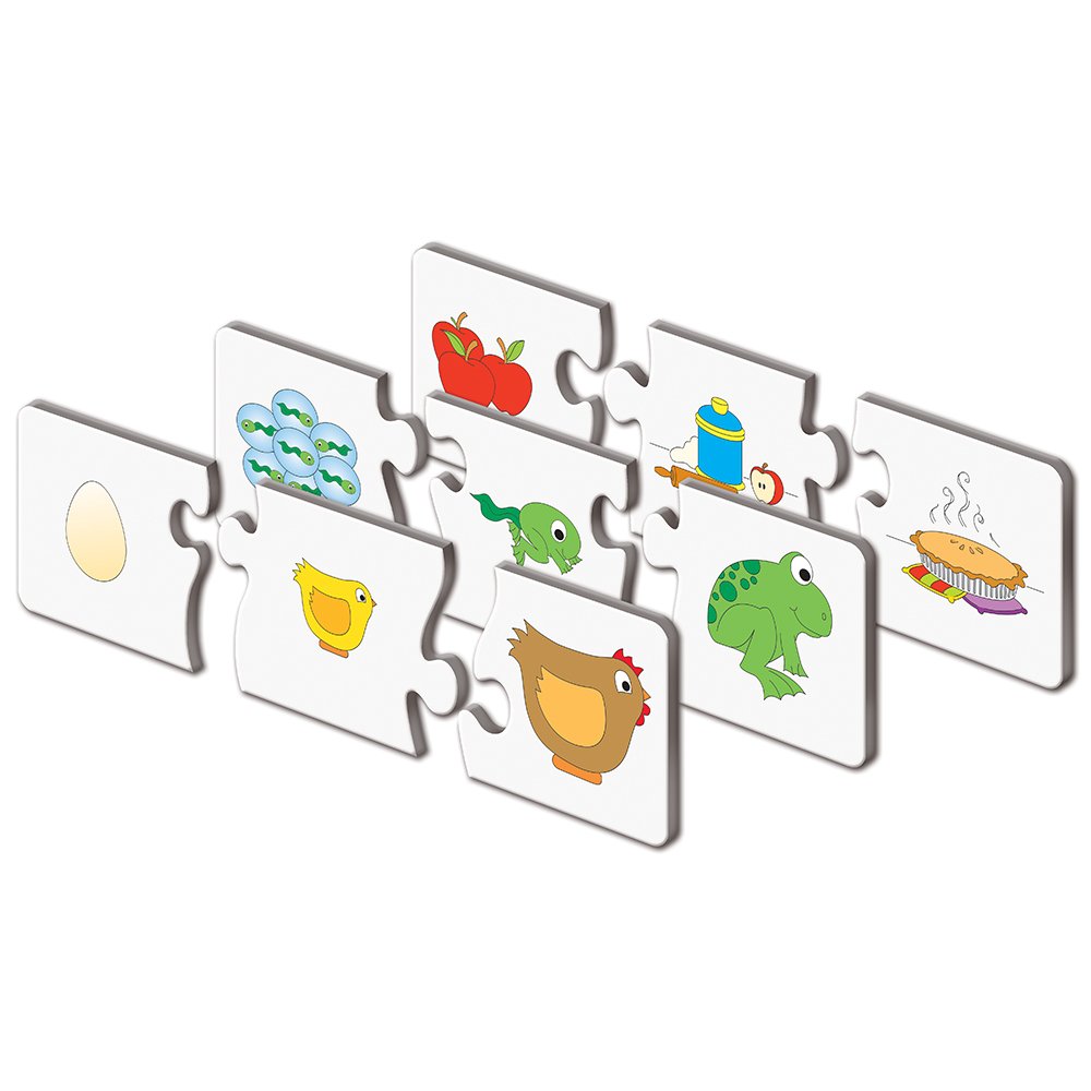 Match It Sequencing