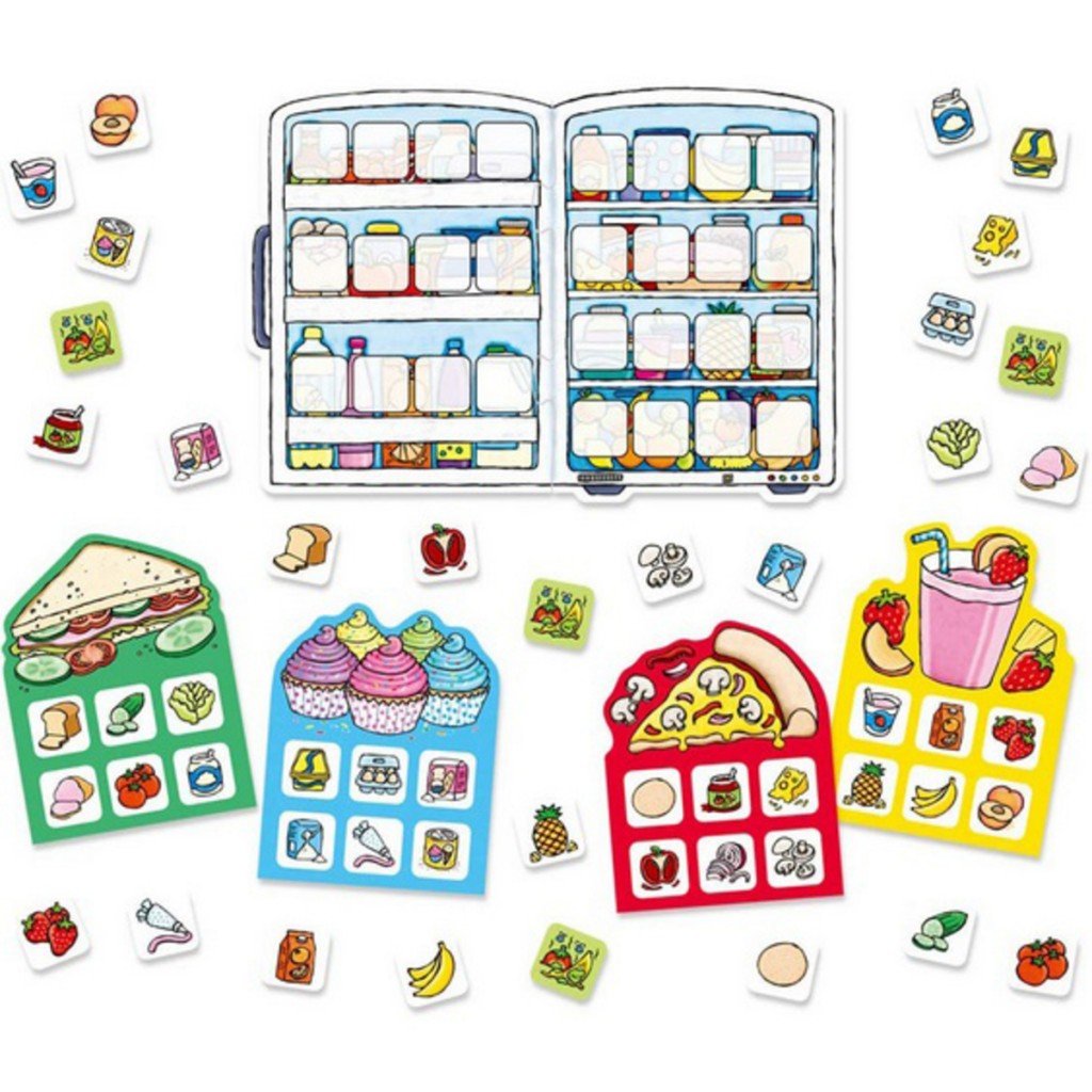 What's In The Fridge?