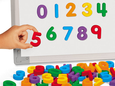 Magnetic Numbers