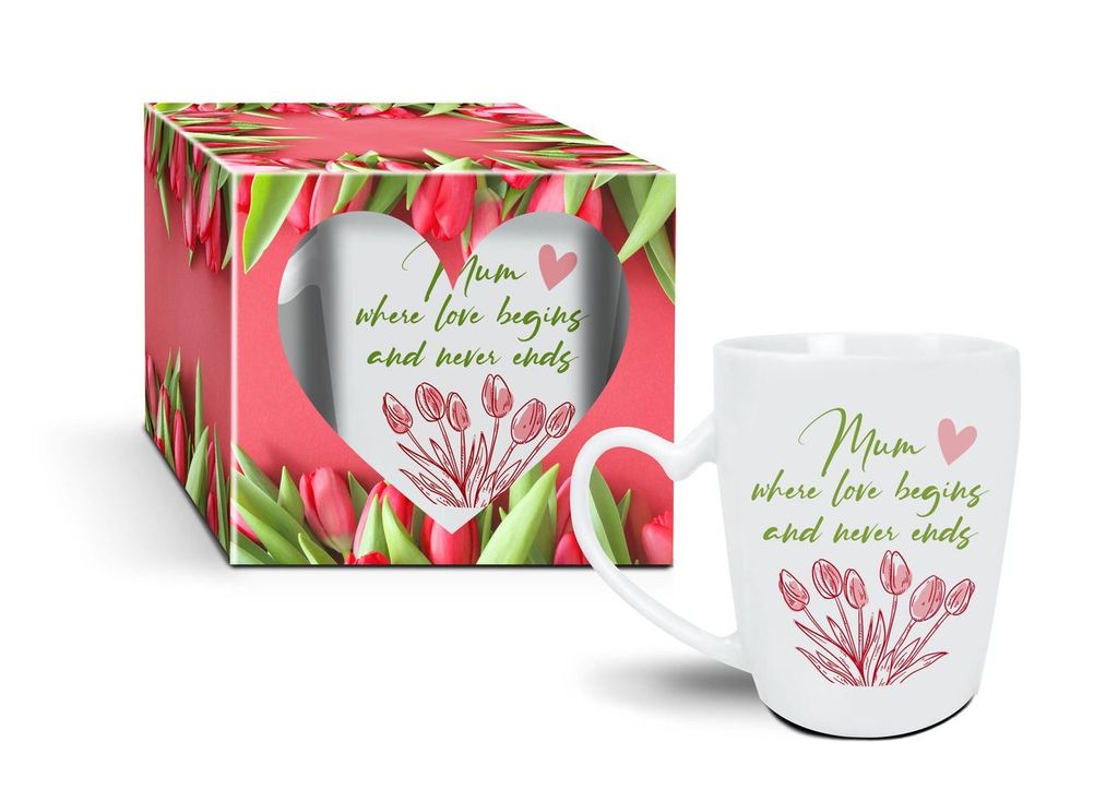 Mum Where Love Begins And Never End