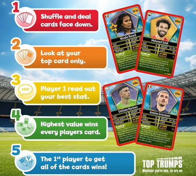 Top Trumps - World Football Stars Top 200 Card Game Pack 4