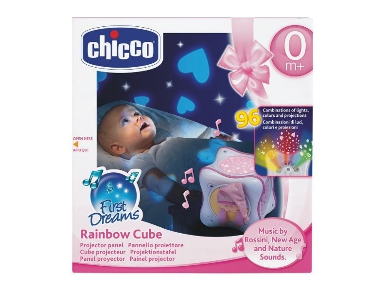 Rainbow Cube Projector Panel