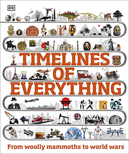 Timelines Of Everything