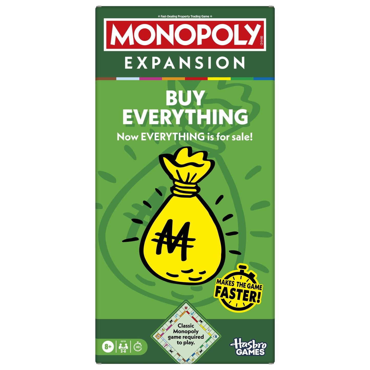 Monopoly Buy Everything EXPANSION - Classic Monopoly