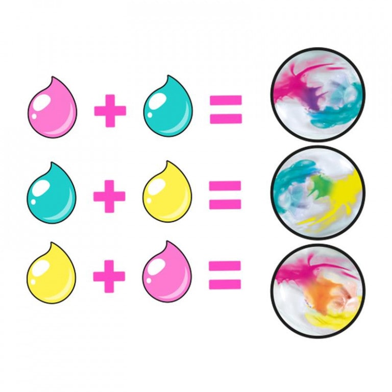Slime Premade Tie And Dye