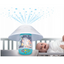 Winfun 3-in-1 Projector Crib Mobile
