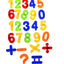 Magnetic Numbers