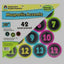Magnetic Numbers 1
