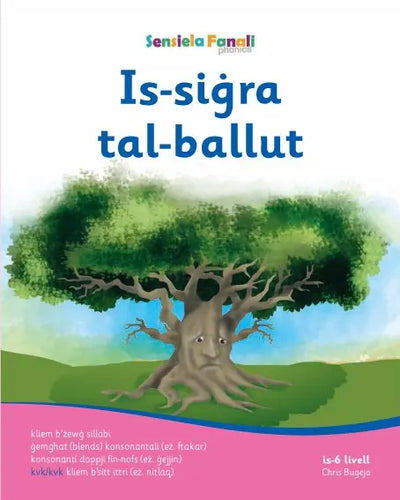 Sensiela Fanali - Is-Siġra Tal-Ballut - Is- 6 Livell