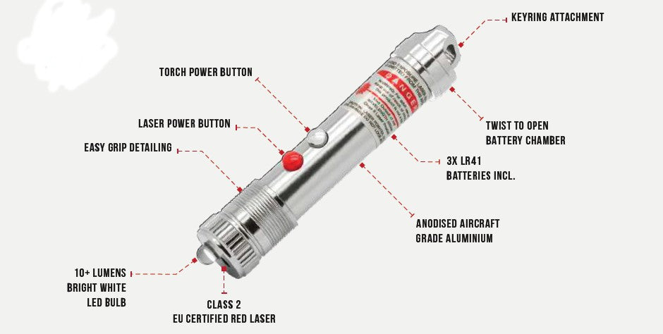 True Utility Laserlite+