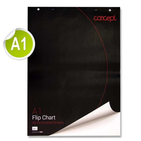 Flip Chart