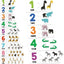 Headu Tactile Numbers Montessori