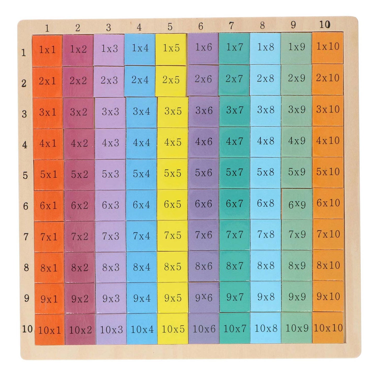 Maths Learning Game - Time Table X100Pcs