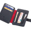 Credit Card Case With Fraud Prevention