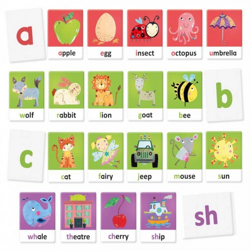 Alphabet Tactile And Phonics - Flash Cards