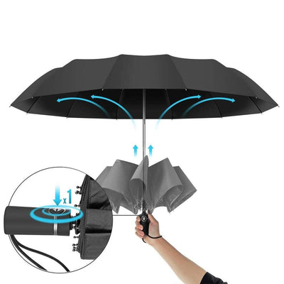 Automatic Folding - Windproof Umbrella 